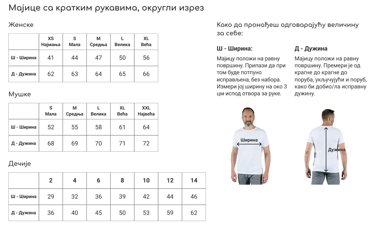 Scale table - Desktop Image
