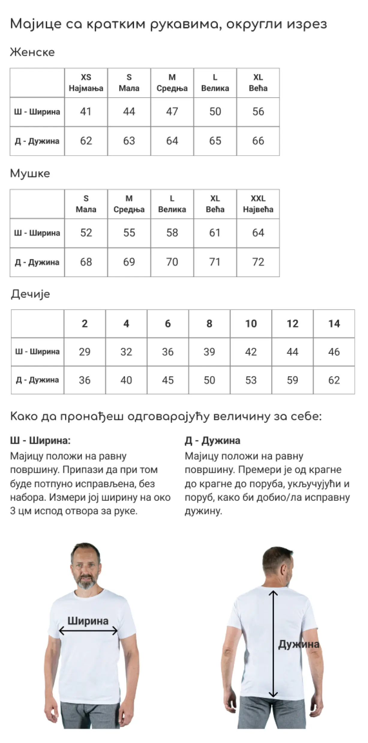 Scale table - Mobile Image